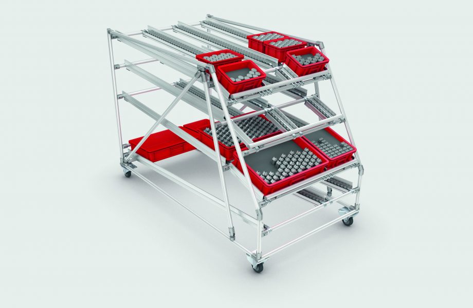 Mura, Muri, Muda: las tres M de la producción Lean