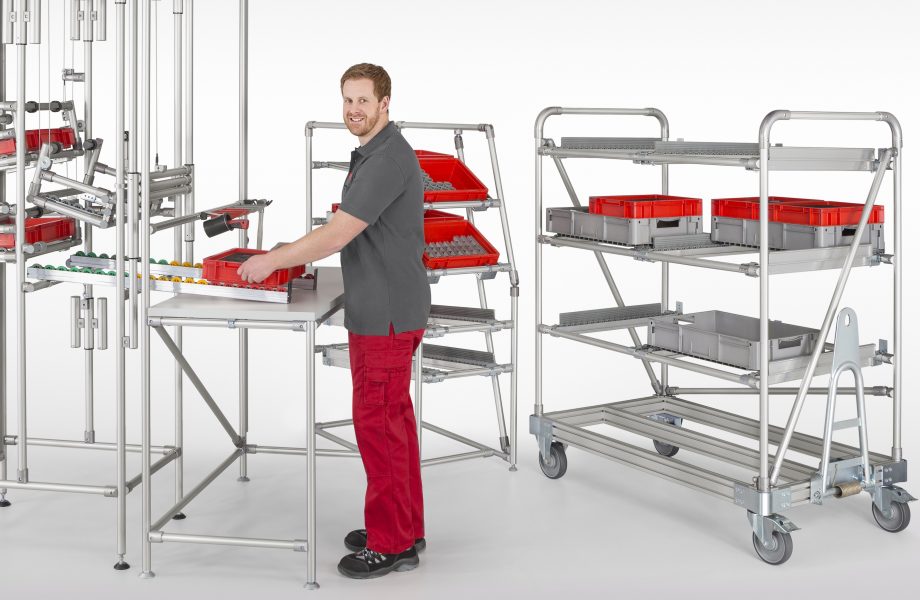 Seven Muda – the rules against waste