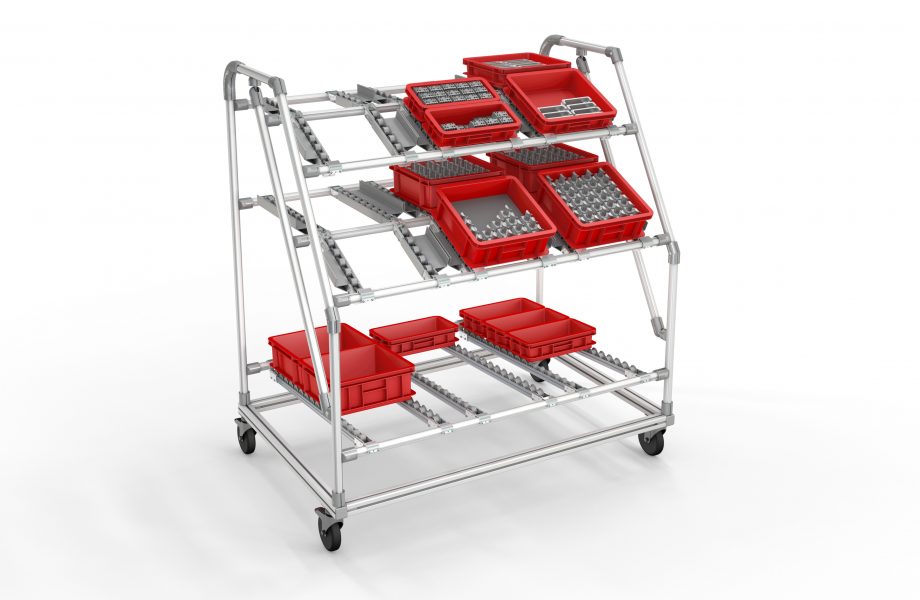 Lean Production in concreto: cos’è la Gemba Walk?