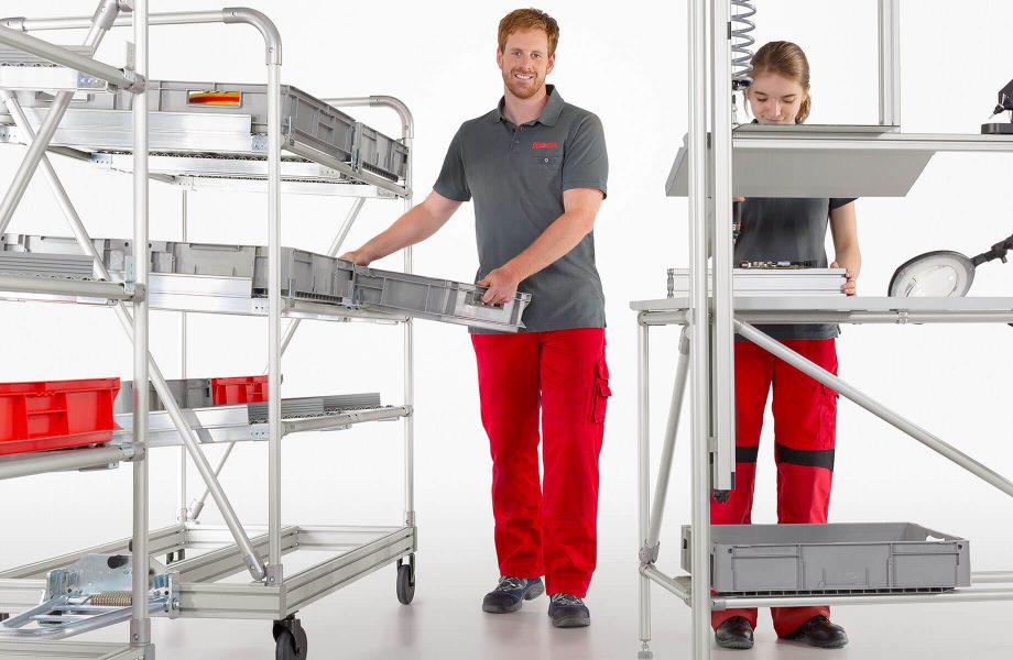 Jidoka: Definition, Ursprung und Vorteile