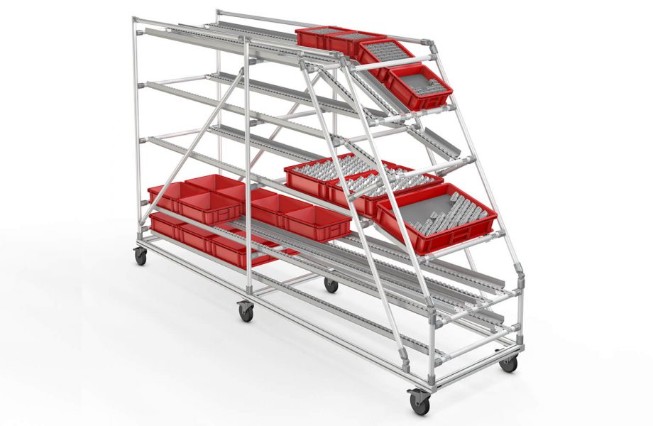 Lean Production: Definition, Erklärung, Konzept und Vorteile