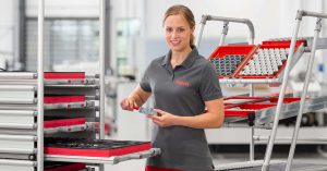 Produktion: Push- und Pull-Prinzip im Vergleich