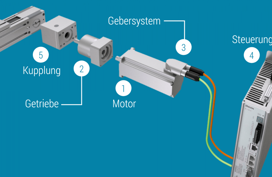 Antriebstechnik-Grundlagen in kostenfreier Online-Schulung