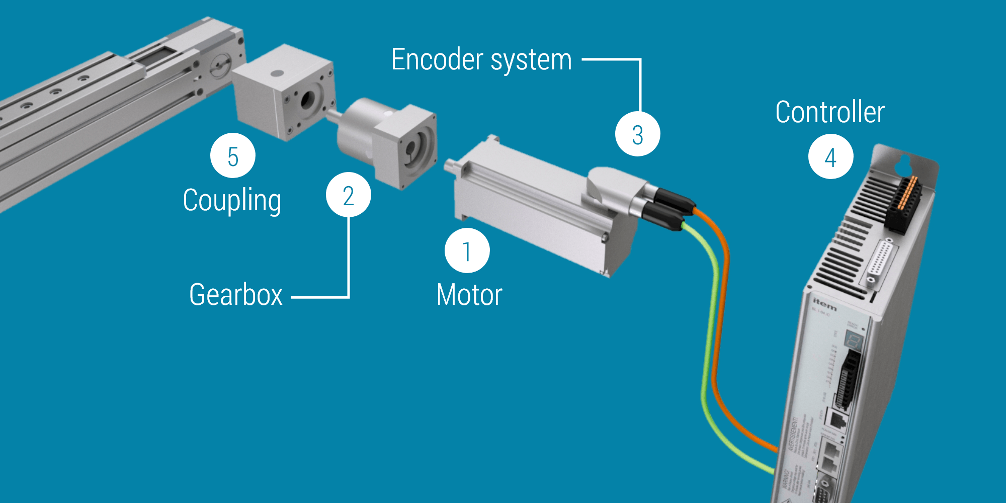 Les bases de la technique d’entraînement dans une formation en ligne gratuite