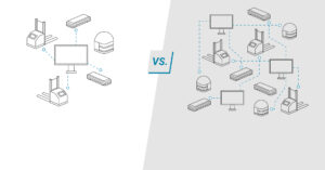 Interoperabilität als Schlüssel zur Effizienz in der modernen Logistik