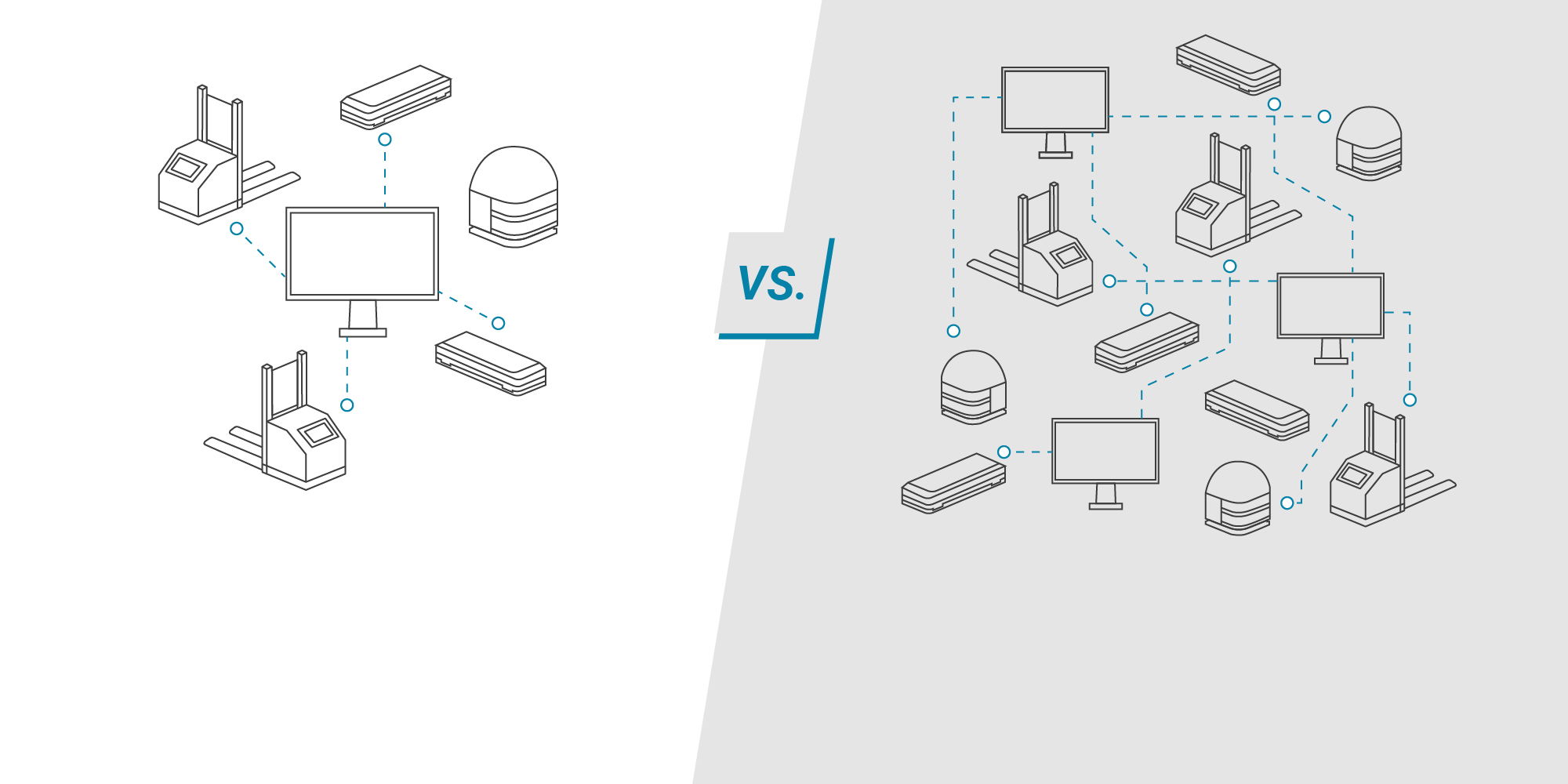 Interoperabilität als Schlüssel zur Effizienz in der modernen Logistik